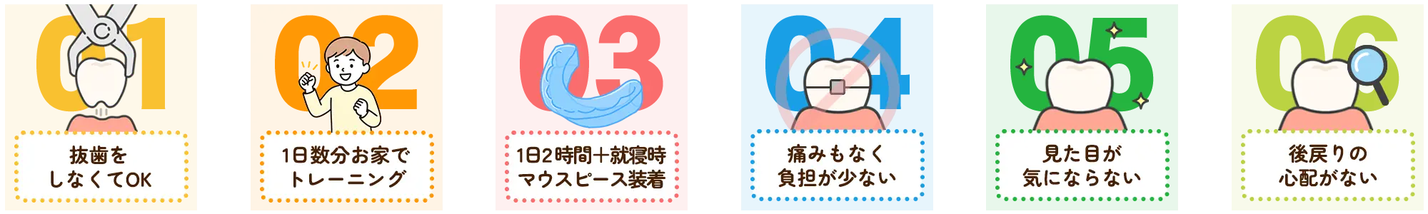 マイオブレースシステム